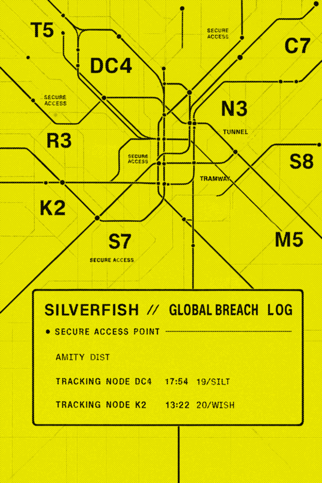 SILVERFISH Global Breach Map